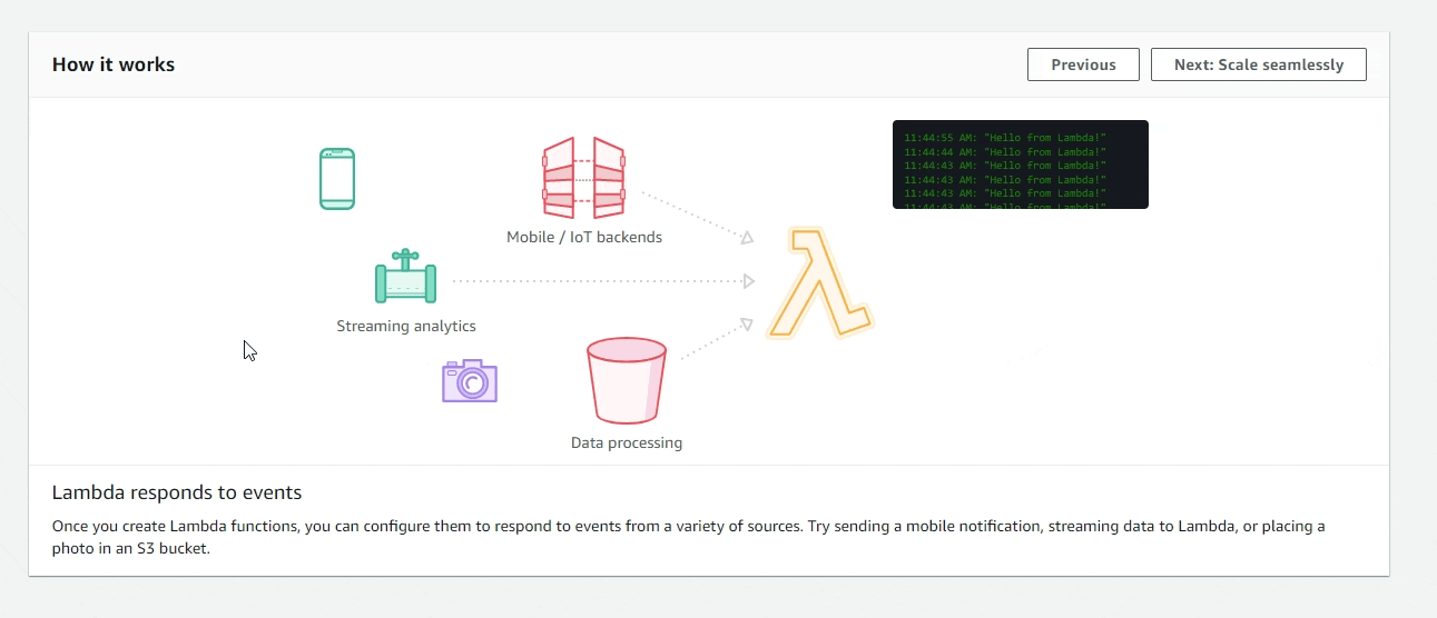 Lambda console